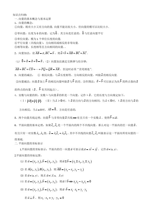 高三数学平面向量知识点与题型总结(文科)