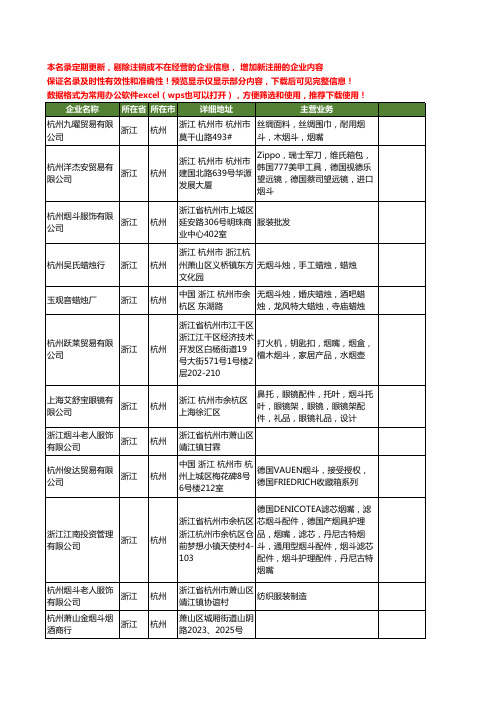 新版浙江省杭州烟斗工商企业公司商家名录名单联系方式大全16家