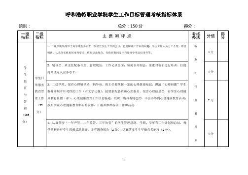 呼和浩特职业学院学生工作目标管理考核指标体系