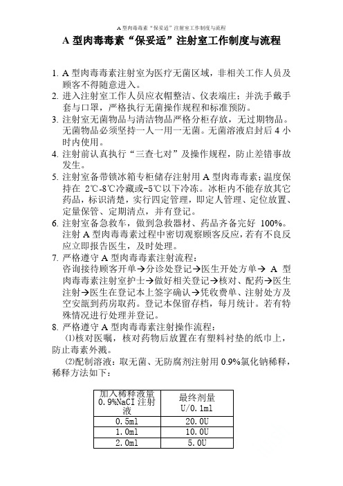 A型肉毒毒素“保妥适”注射室工作制度与流程