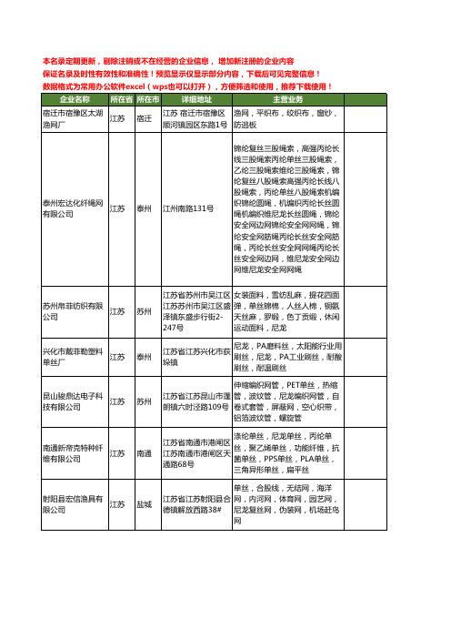 新版江苏省尼龙单丝工商企业公司商家名录名单联系方式大全20家