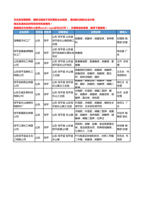 2020新版山东省邹平硫酸镁工商企业公司名录名单黄页大全10家