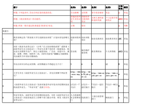 江苏省第三届就业创业知识竞赛题库(汇总0411)