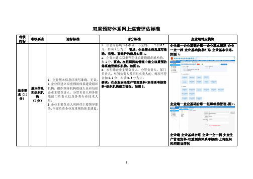 双重预防体系网上巡查评估标准对应填报内容