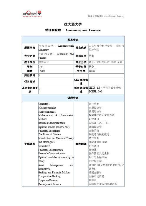 拉夫堡大学经济和金融硕士