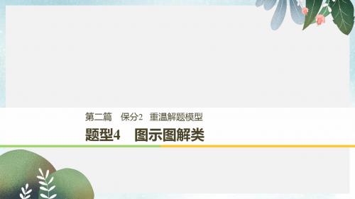 高考生物二轮复习第二篇保分2重温解题模型题型4图示图解类课件