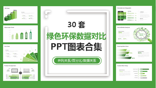 30套绿色环保数据对比PPT图表合集