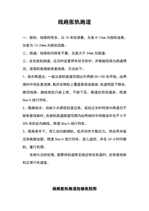 无缝线路胀轨跑道