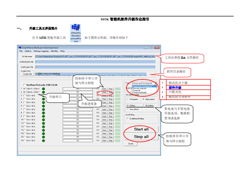 MTK智能机软件升级作业指引