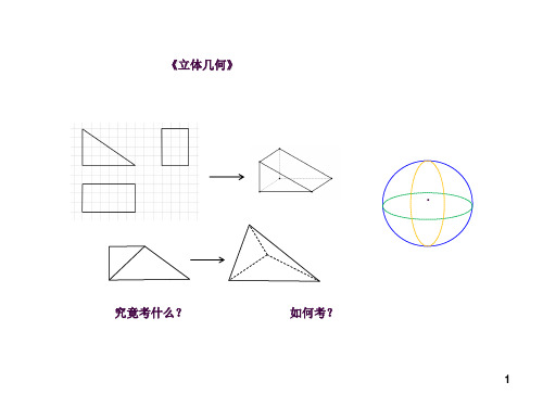 第1讲  立体几何中平行与垂直问题ppt课件