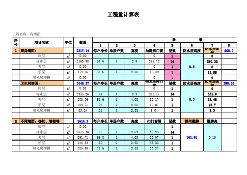 工程量计算表格(完整实用)