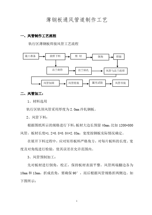 薄钢板风管制作工艺