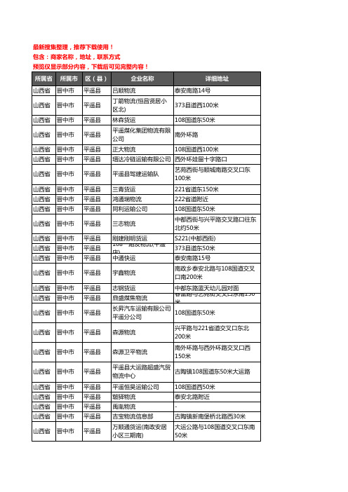 新版山西省晋中市平遥县托运企业公司商家户名录单联系方式地址大全63家