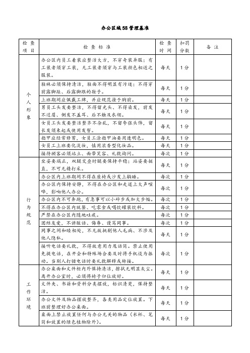 办公区域5S管理基准