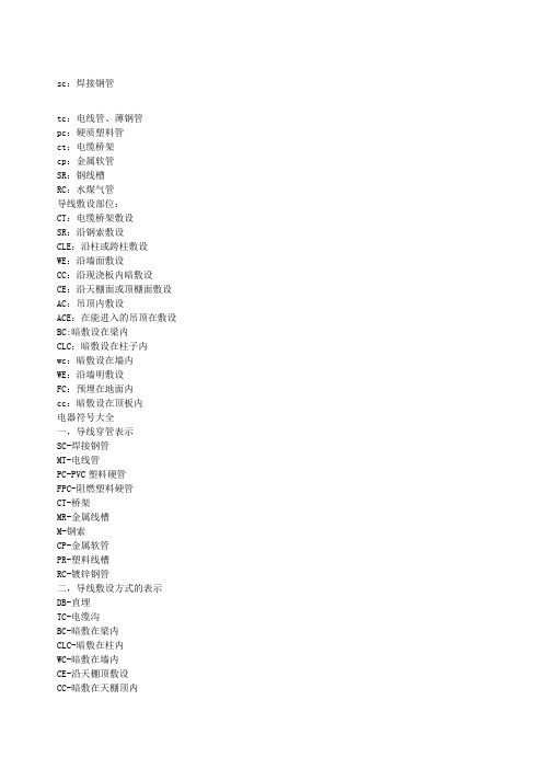 电气敷设方式符号大全