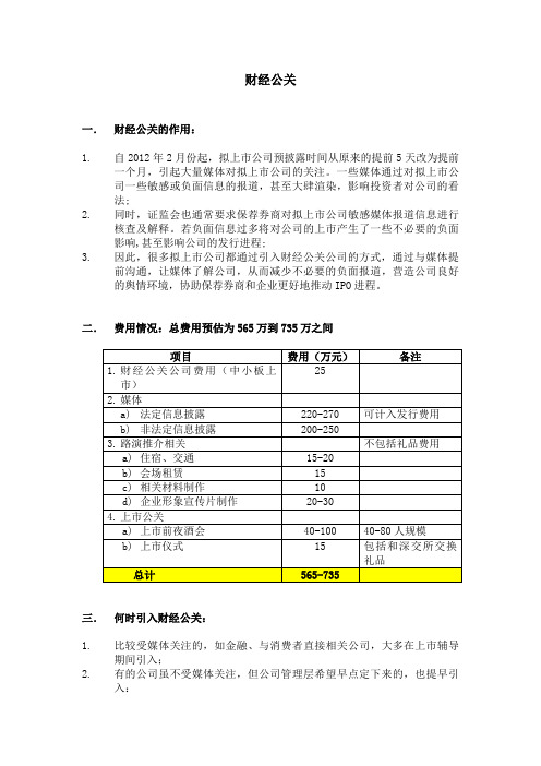 IPO财经公关费用及项目介绍