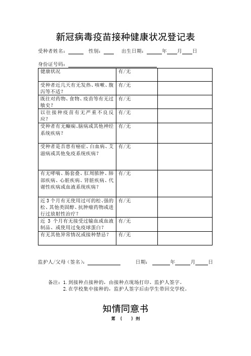 新冠病毒疫苗接种健康状况登记表【模板】