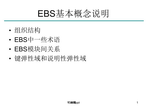 EBS初学者入门资料