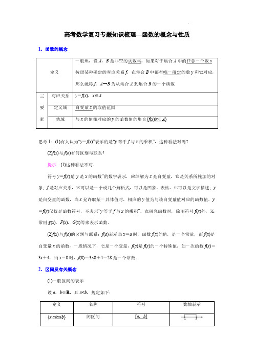 高考数学复习专题知识梳理—函数的概念与性质