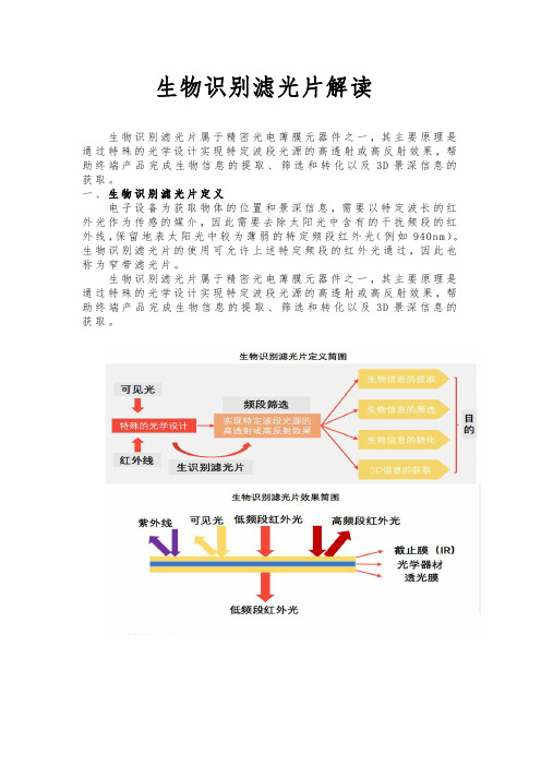 生物识别滤光片解读