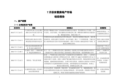 7月市场动态报告2