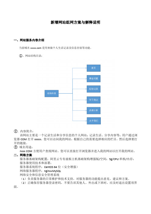 网站建设方案书(个人备案)