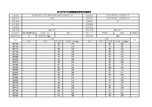 弯沉值自动计算表
