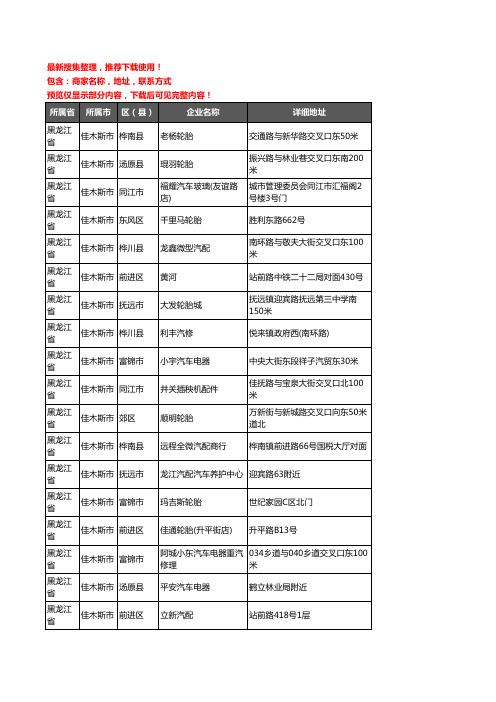 新版黑龙江省佳木斯市汽车用品企业公司商家户名录单联系方式地址大全533家