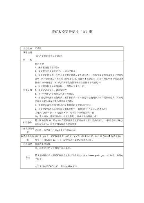 蒙自县国土资源政府信息公开申请表