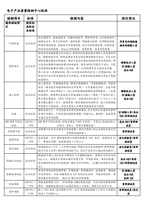 电子产品质量检测相关标准