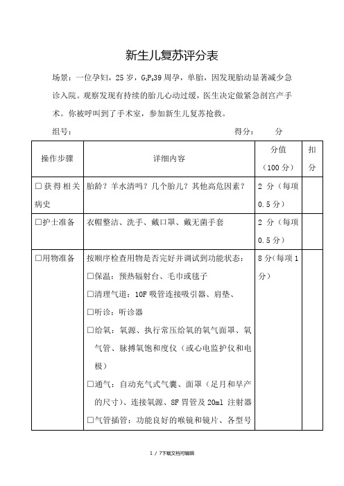 新生儿复苏评分表