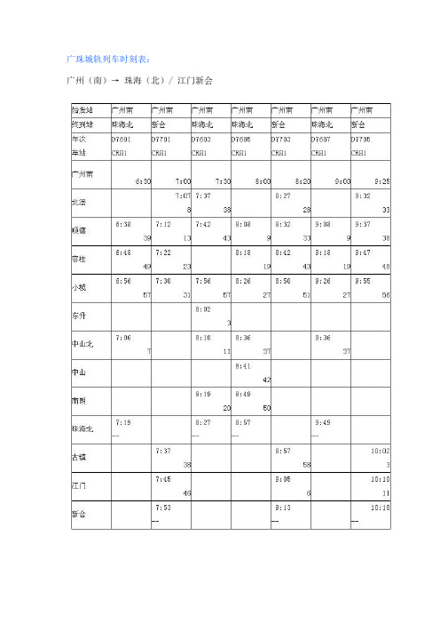 广珠城轨列车时刻表