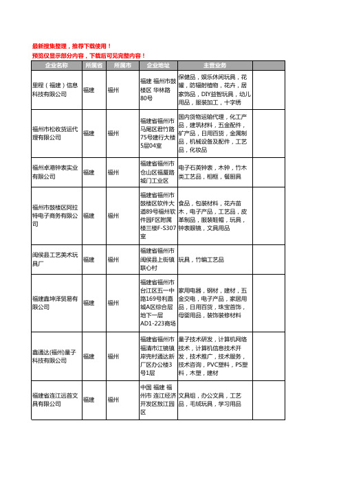 福建省福州工艺品玩具工商公司商厂家企业名录名单联系方式大全238家