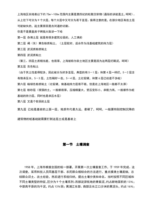 上海土壤分布