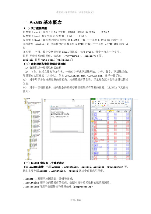 短整型---副本