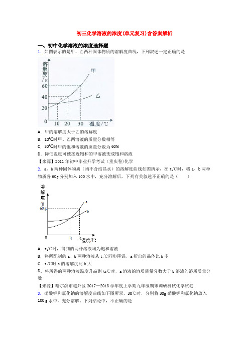 初三化学溶液的浓度(单元复习)含答案解析