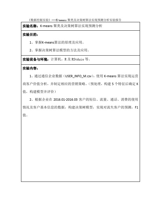 《数据挖掘实验》---K-means聚类及决策树算法实现预测分析实验报告