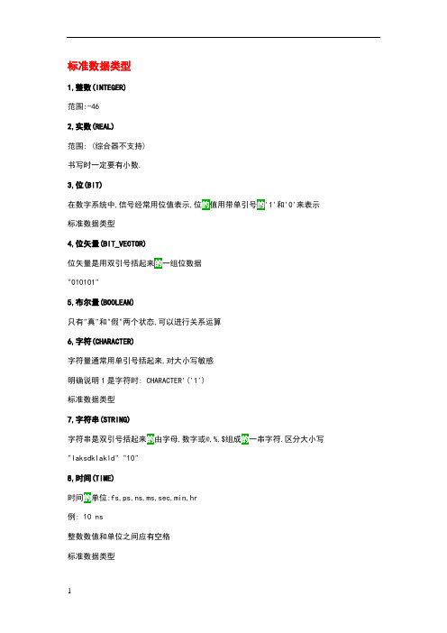 VHDL语言数据类型及相互转换