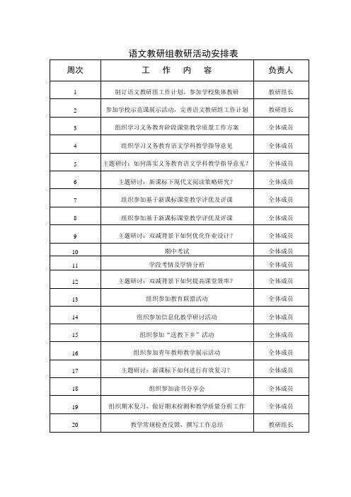 语文教研组教研活动安排表(最新版)