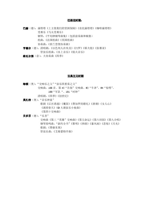 教师招聘考试外国音乐家作品总结