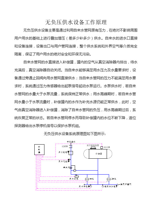 无负压供水设备原理