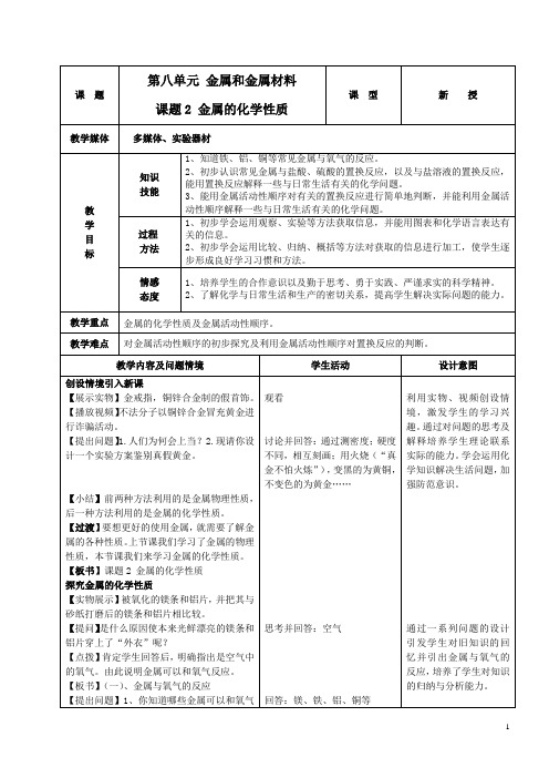 金属的化学性质