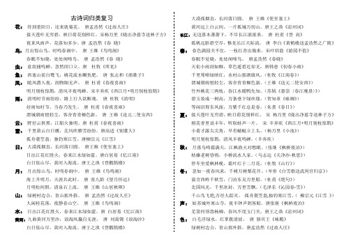 人教版六年级语文毕业总复习诗词归类(一)