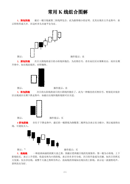 常见K线组合