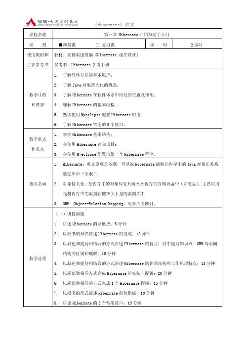 Hibernate第一章