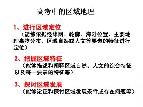 3-2中国空间定位