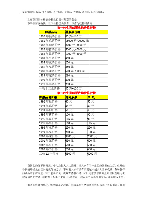 邮票回收价格表