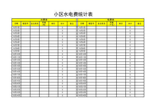 小区水电费统计表