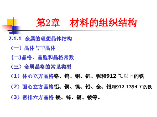 材料的组织结构.pptx