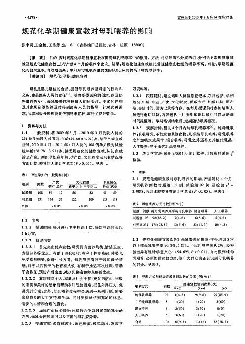 规范化孕期健康宣教对母乳喂养的影响